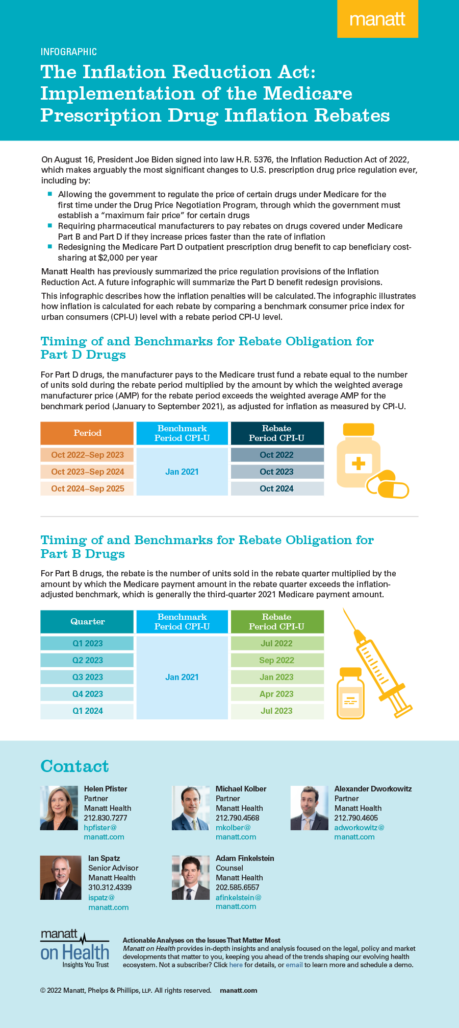 Manatt-Inflation-Reduction-Act-Infographic_Inflation-Rebate_v1_.png
